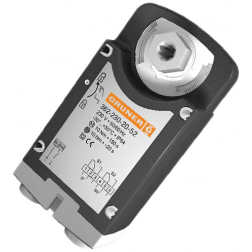 Серия противодымных клапанов Gruner 362